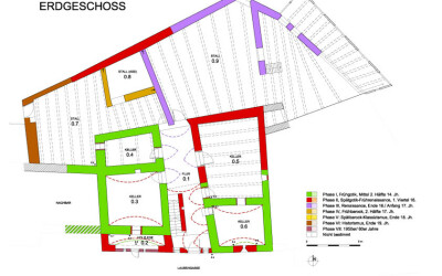 02_Baualtersplan Erdgeschoss
